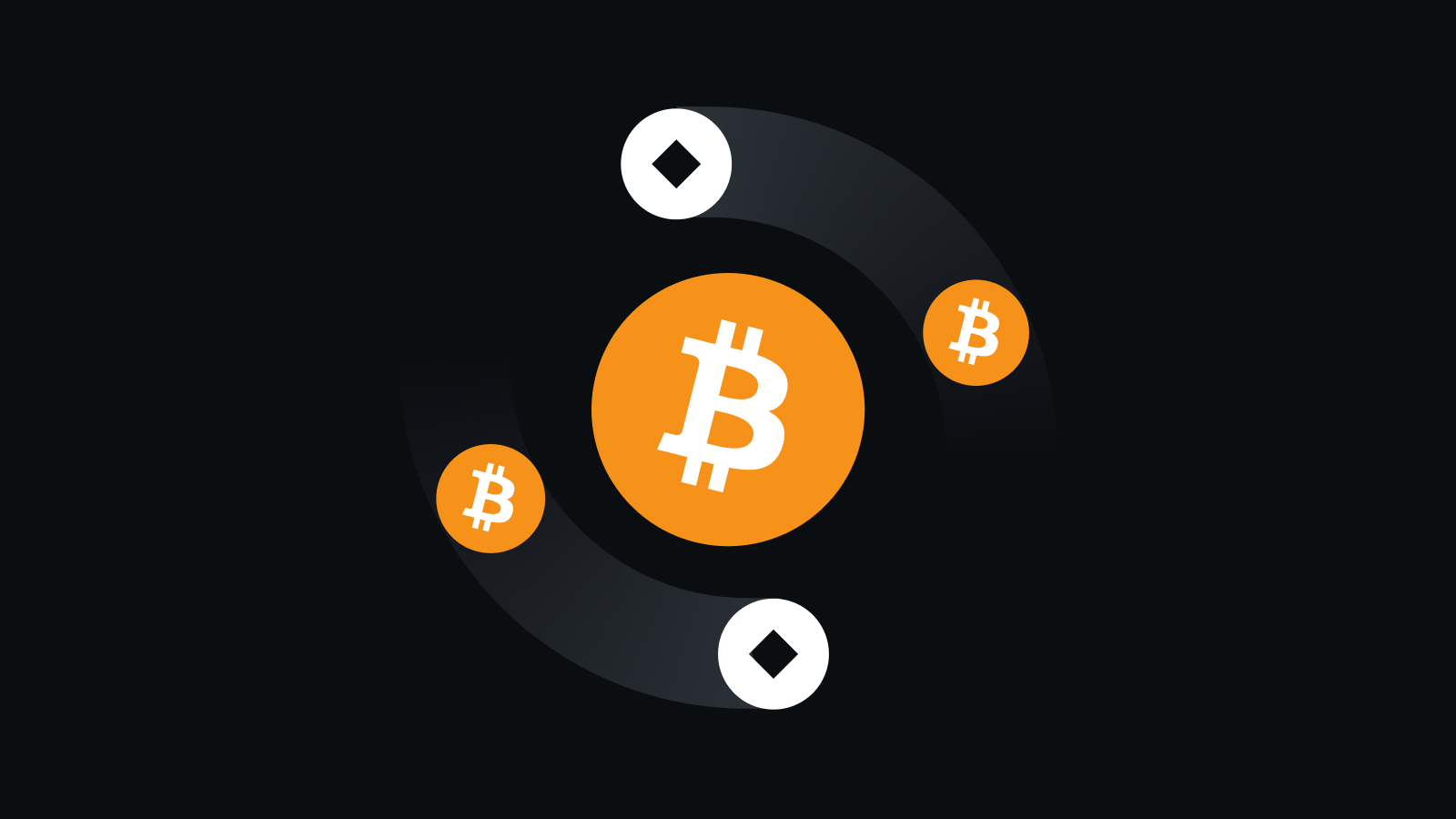 安全智能交易，掌握数字资产先机